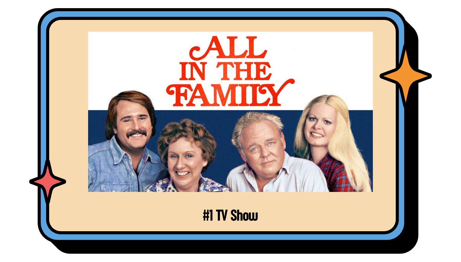 #1 TV show: All in the Family