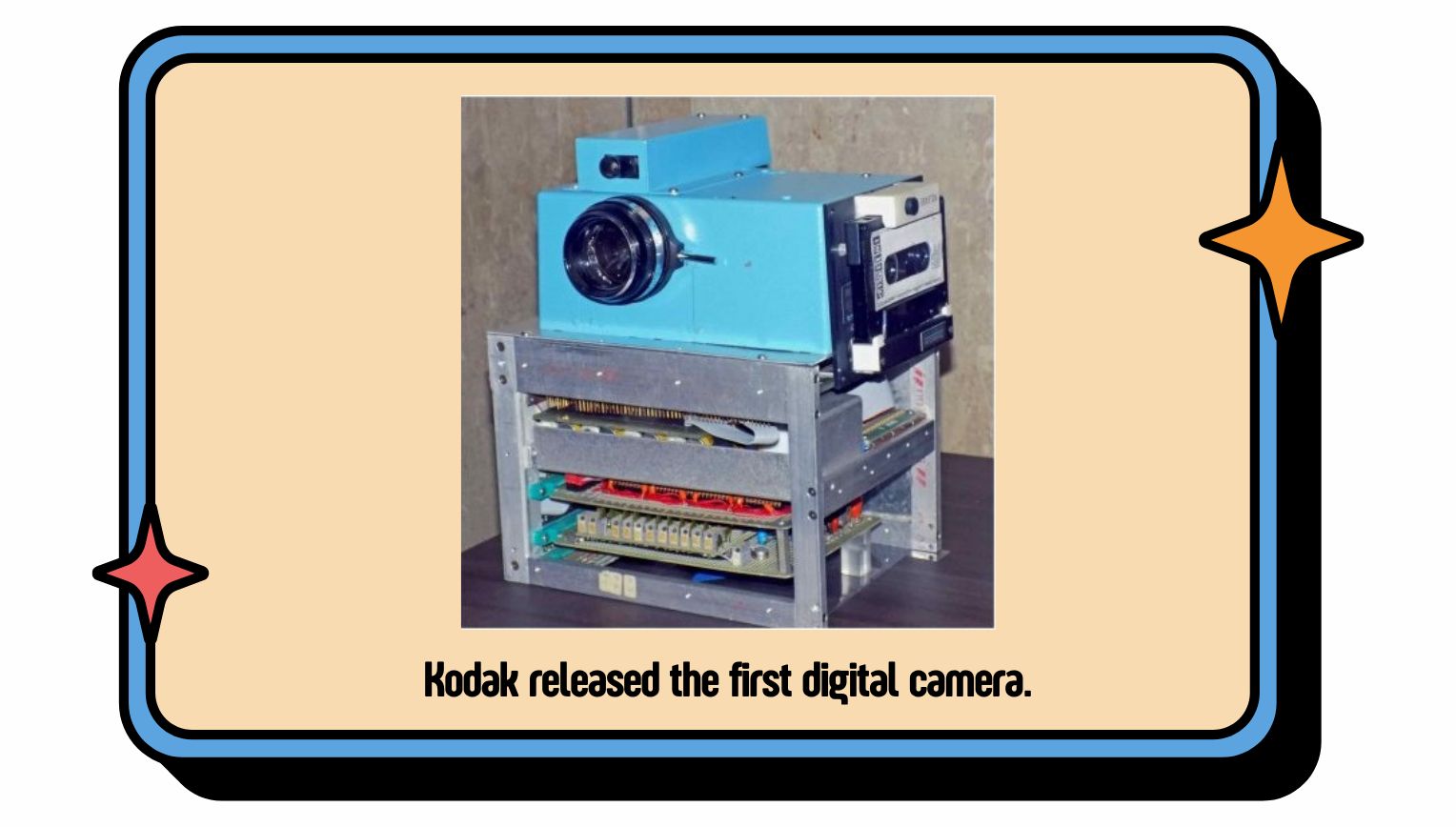 First digital camera